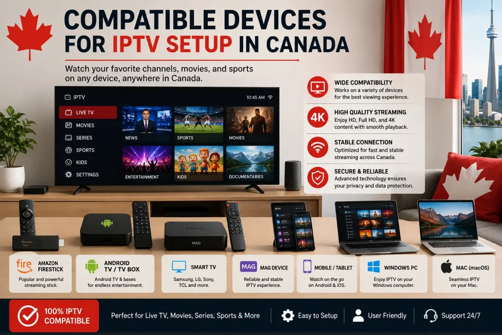Compatible devices for IPTV setup in Canada